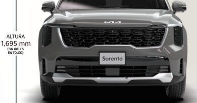 Kia Sorento 2025 potente y dinámica