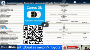Toyota Yaris superado por Hyundai Accent según su ficha técnica