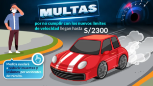 Multas por exceso de velocidad en Perú,Brasil,España, EEUU.